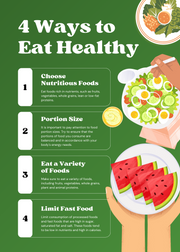 Green and White Illustrative 4 Ways to Eat Healthy Poster