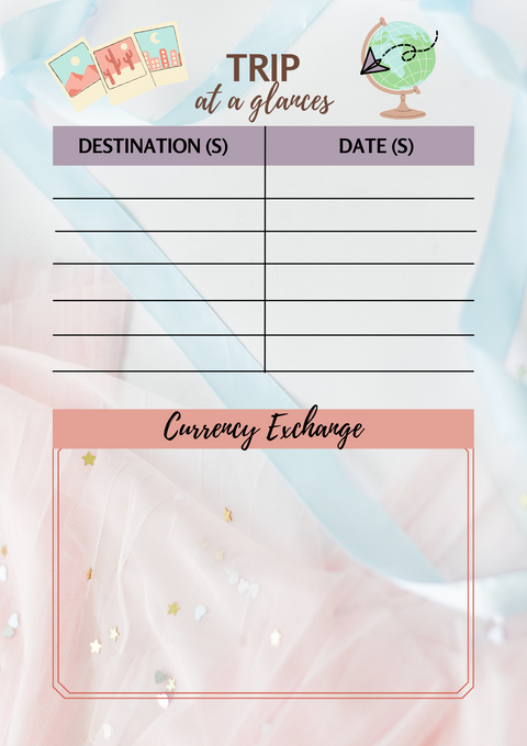 Pastel Itinerary Planner Travel Edition